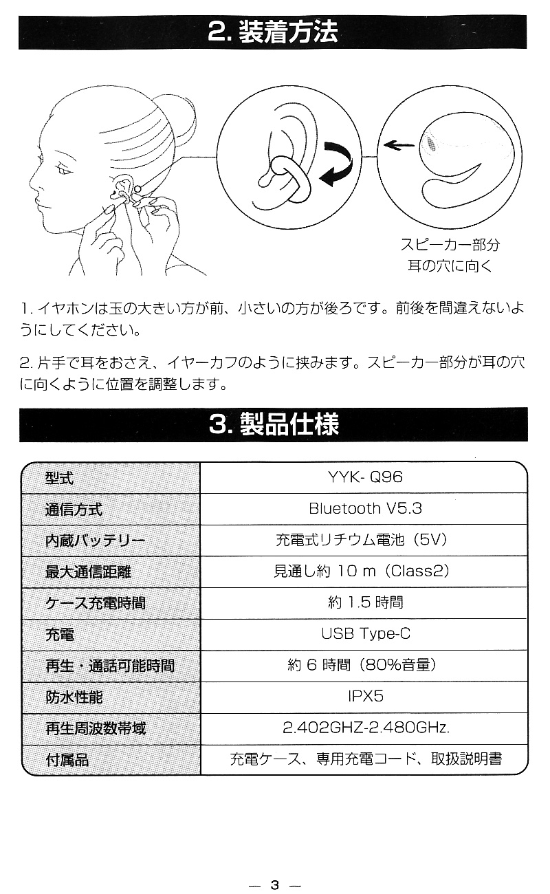 YYK-Q96 装着方法 製品仕様