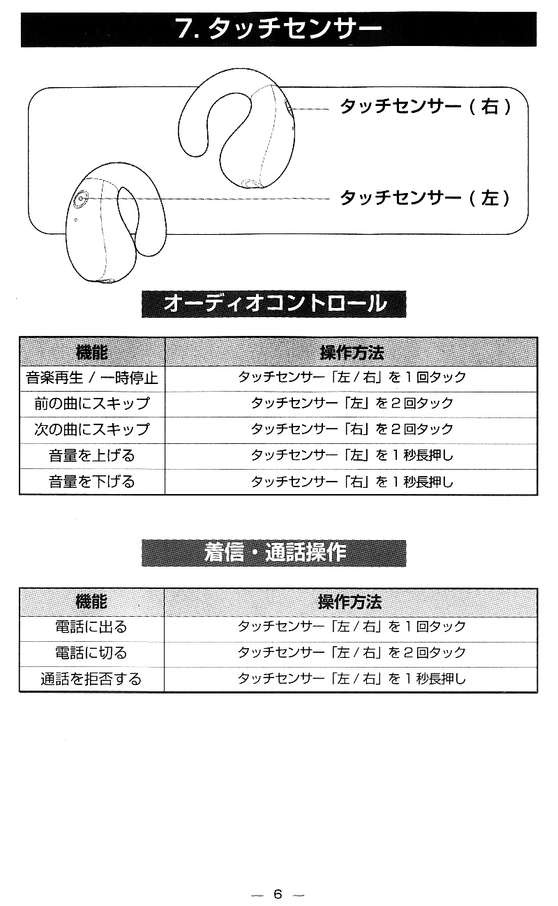 YYK-Q96 音量調整